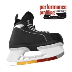 Profiling Basic Double