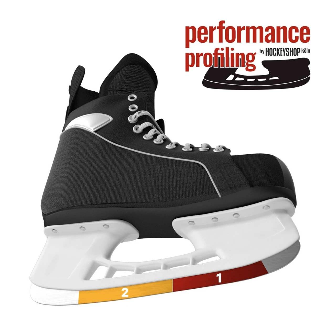 Profiling Basic Double